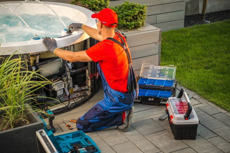 Maintenance and Repair Services
